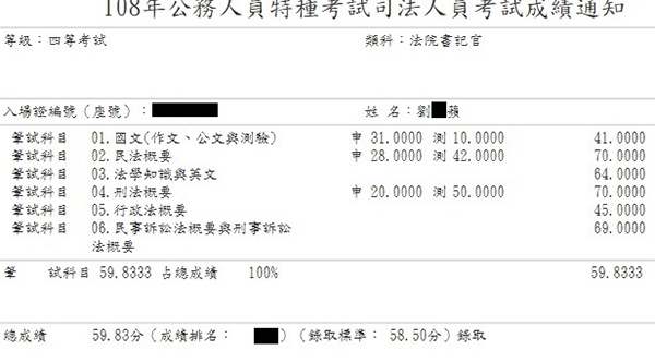 108年四等書記官上榜學員劉○蘋