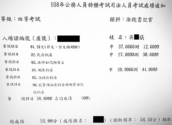 108年四等書記官上榜學員吳○儀