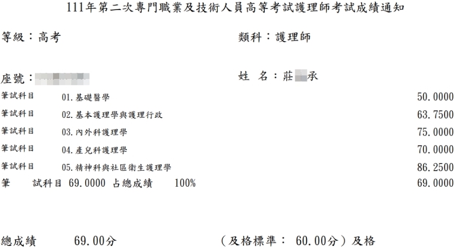 111護理師上榜學員莊○承