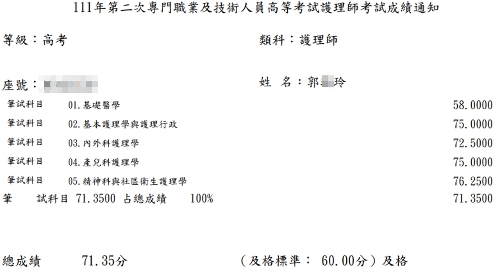 111護理師上榜學員郭○玲