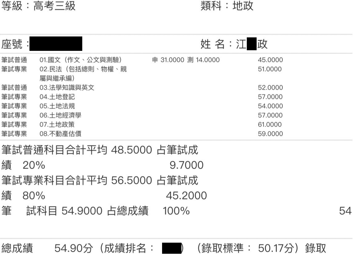 110首宇高考地政上榜學員江○政