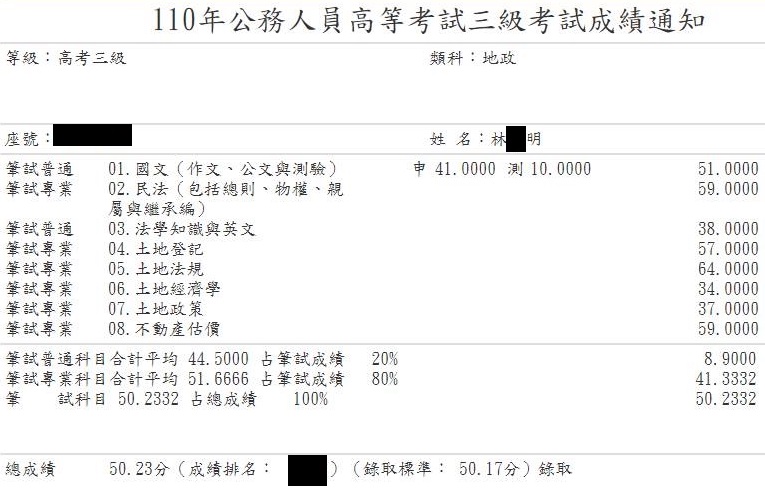 110首宇高考地政上榜學員林○明