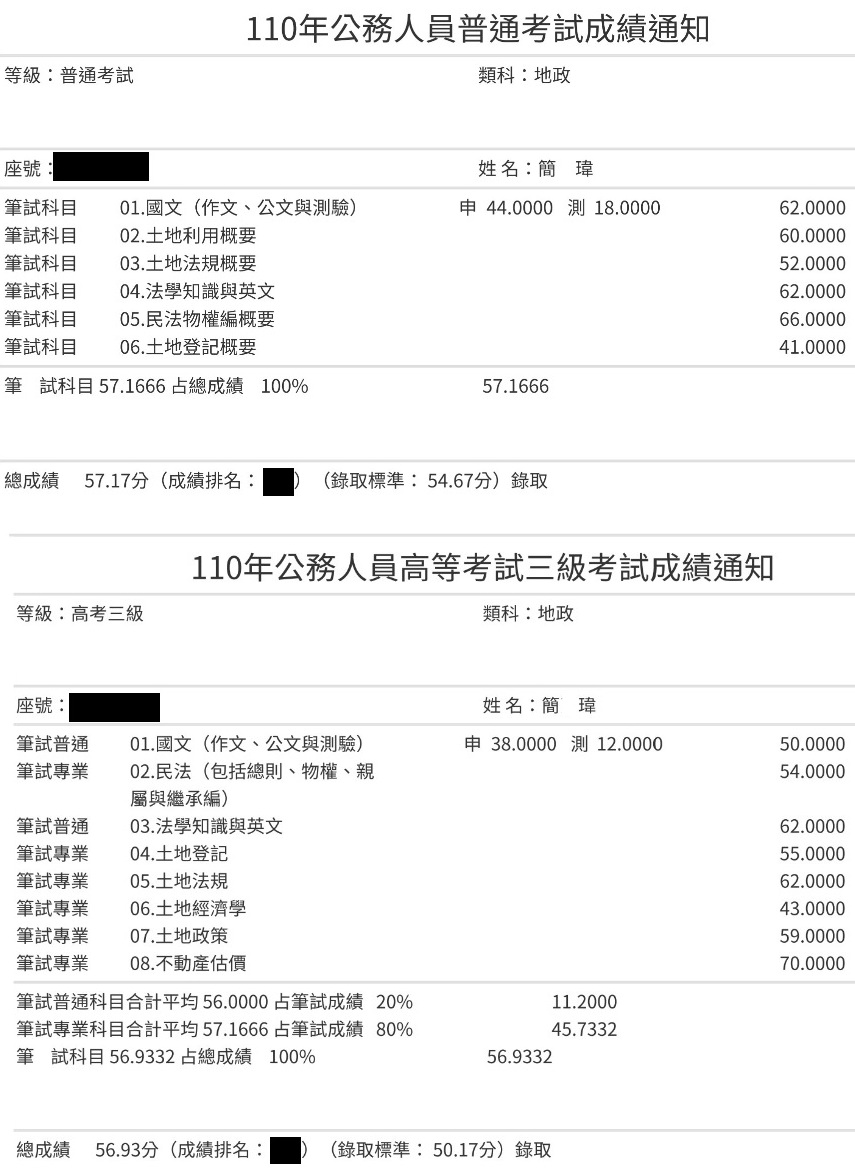 110首宇高考地政＋普考地政上榜學員簡○瑋