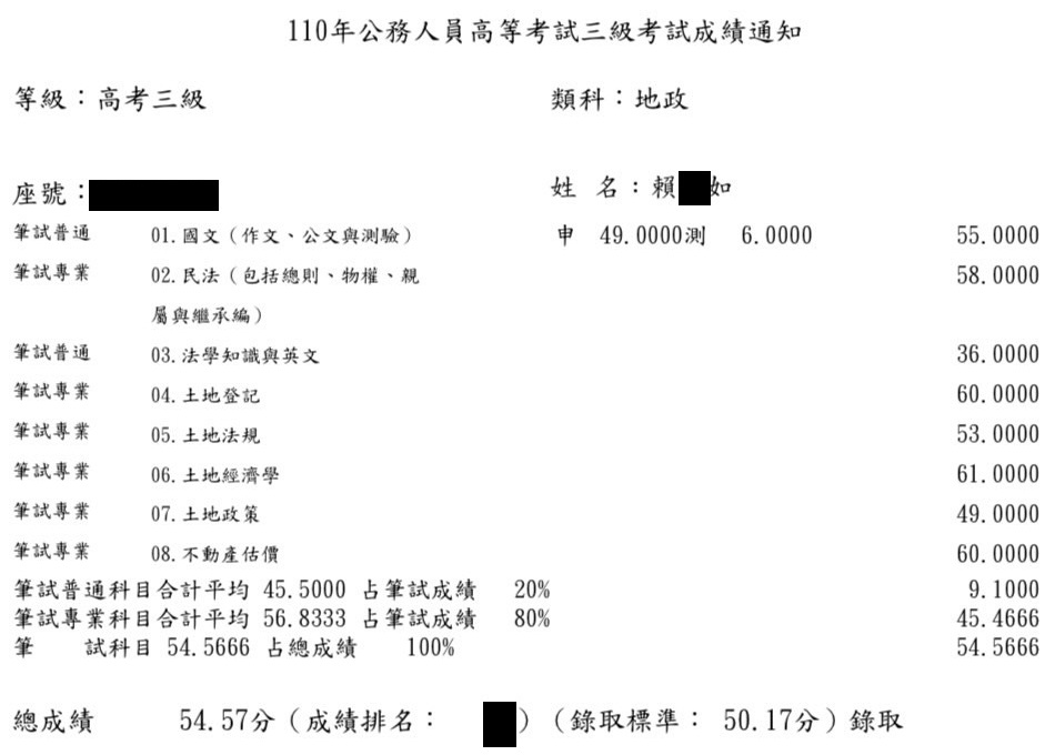 110首宇高考地政上榜學員賴○如