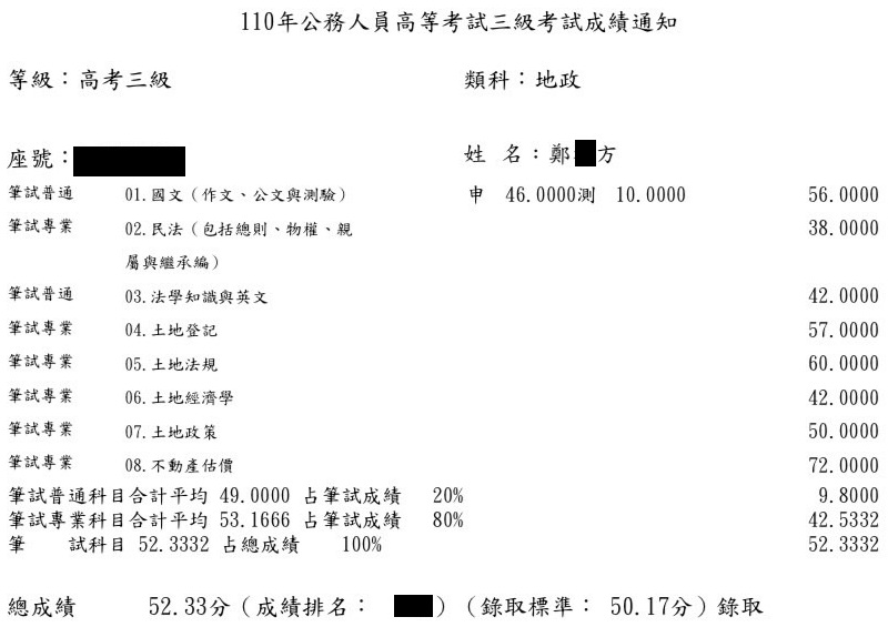 110首宇高考地政上榜學員鄭○方