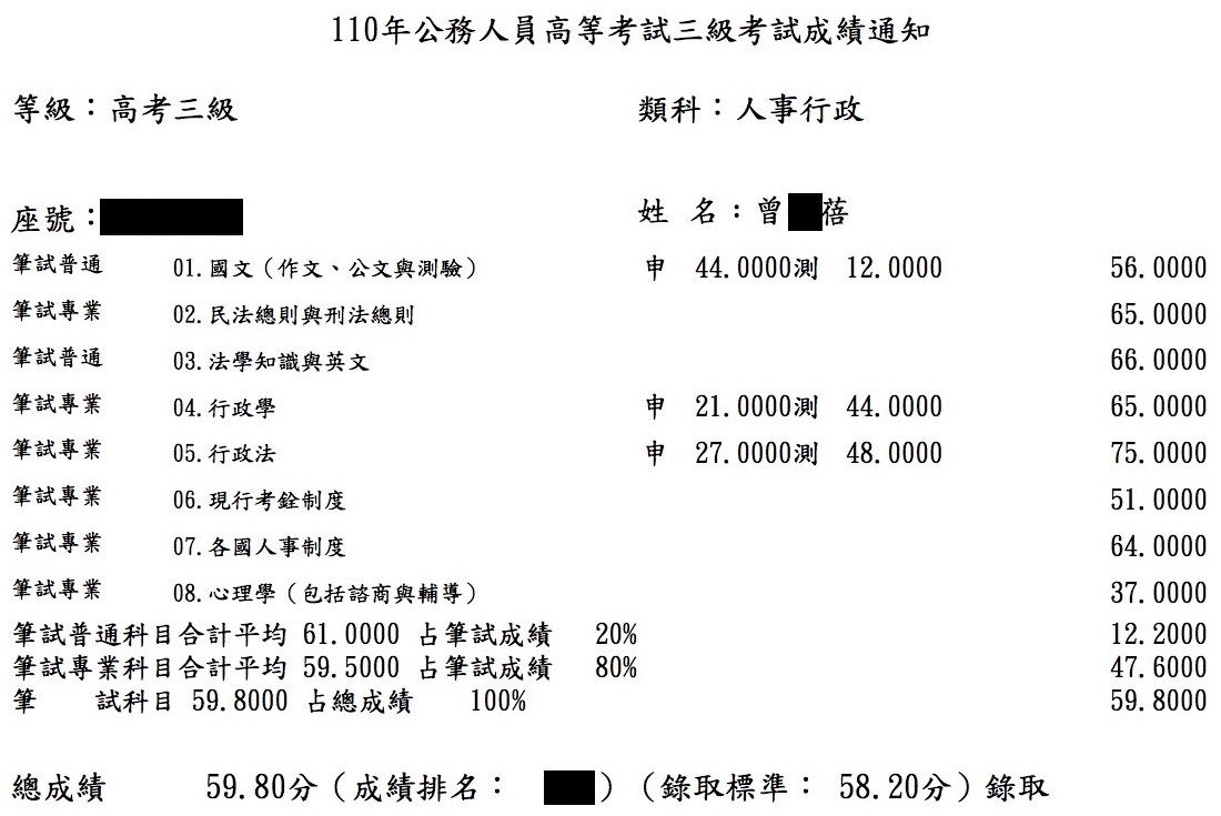 110高考人事行政＋普考人事行政雙榜上榜學員曾○蓓