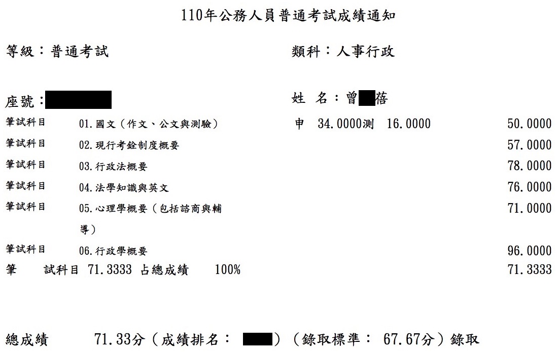 110高考人事行政＋普考人事行政雙榜上榜學員曾○蓓