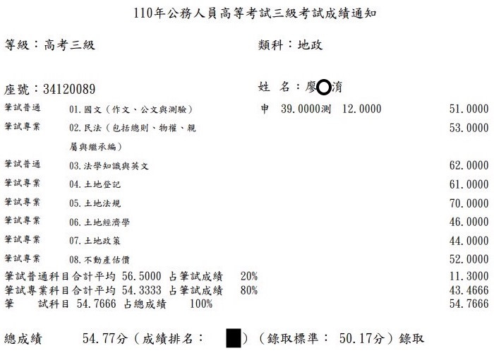 110首宇高考地政上榜學員廖○淯