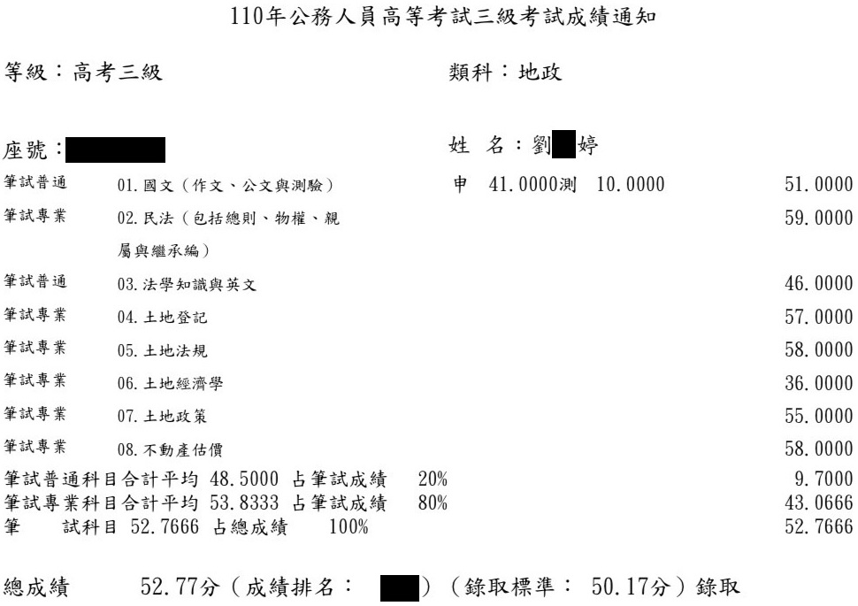 110首宇高考地政上榜學員劉○婷