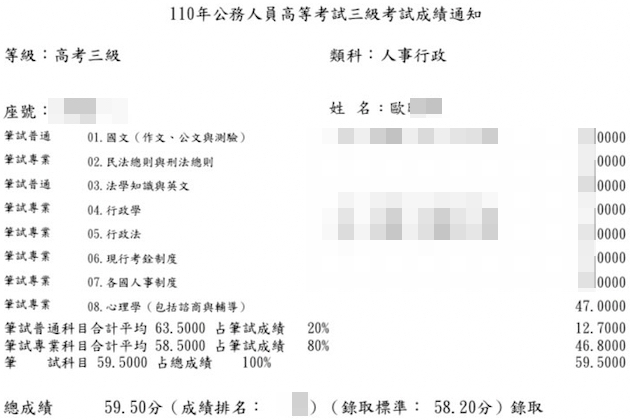 110高考人事行政上榜學員歐同學