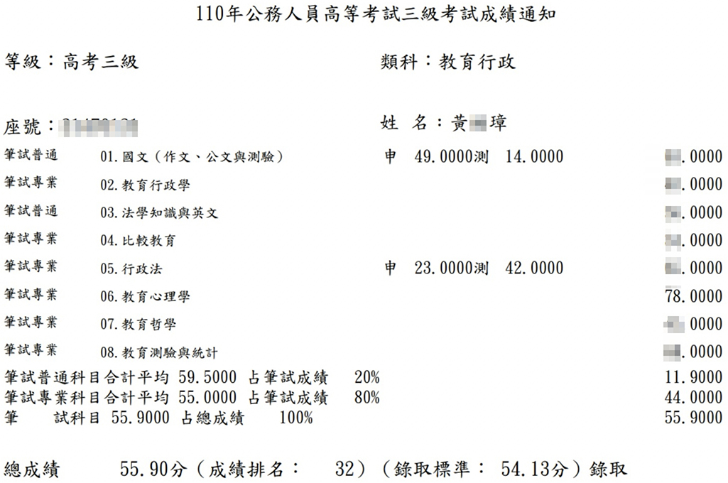 110高考教育行政上榜學員黃○璋