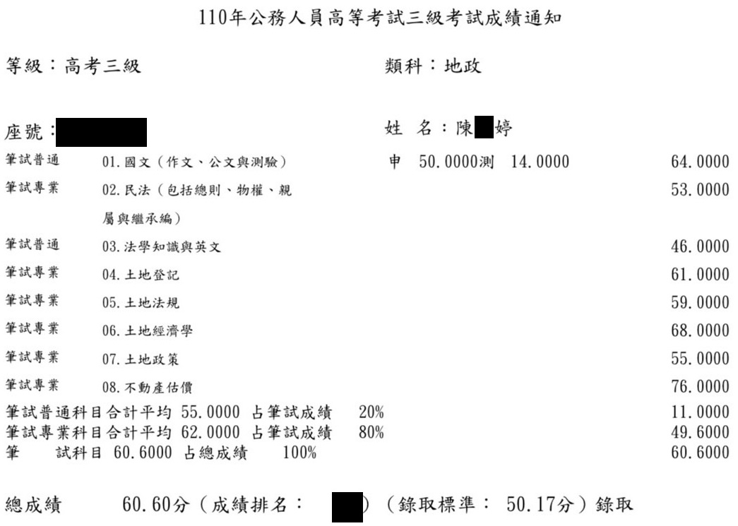 110首宇高考地政＋普考地政上榜學員陳○婷