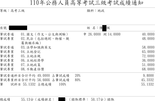 110首宇高考地政＋普考地政上榜學員陳○佩