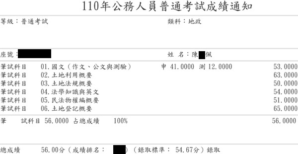 110首宇高考地政＋普考地政上榜學員陳○佩