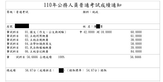 110首宇普考地政上榜學員陳○菁