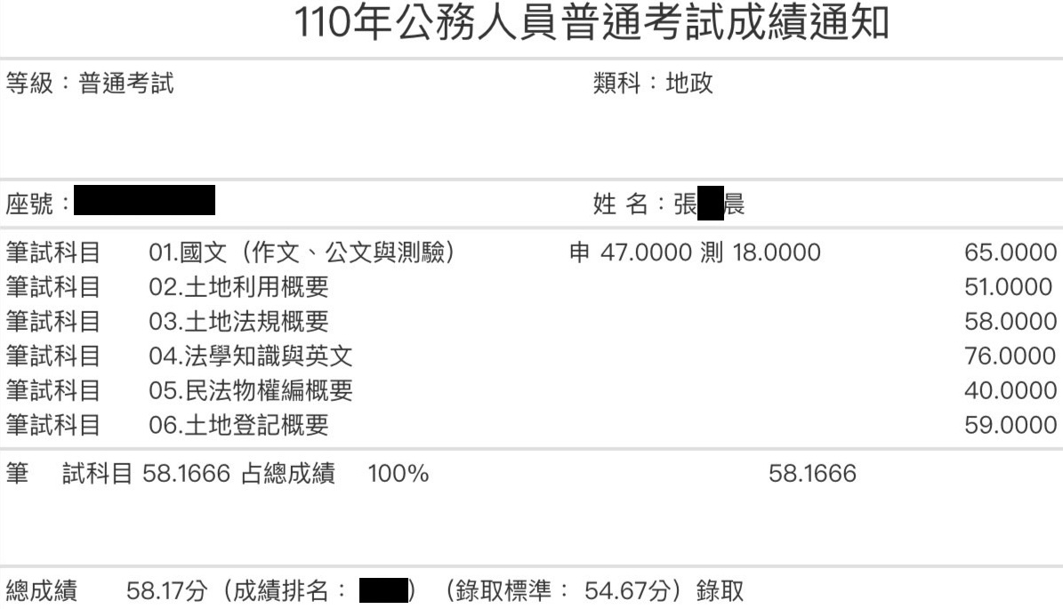 110首宇普考地政上榜學員張○晨