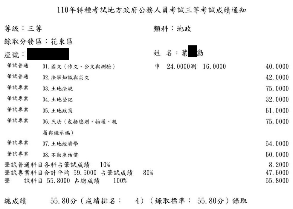 110首宇高考地政＋地特地政三等(花東)第4名雙榜上榜學員葉○勳