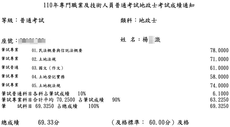 110首宇地政士上榜學員楊○澂