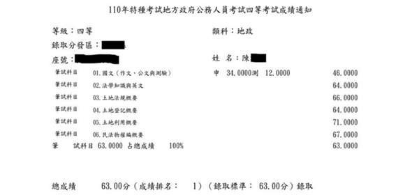 110首宇地特地政四等狀元上榜學員陳同學