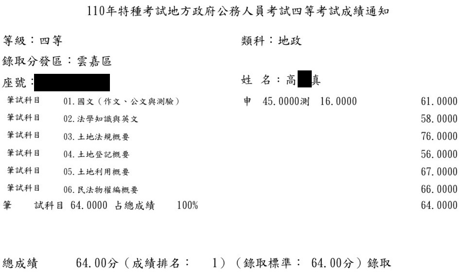 110首宇地特地政四等(雲嘉)狀元上榜學員高○真