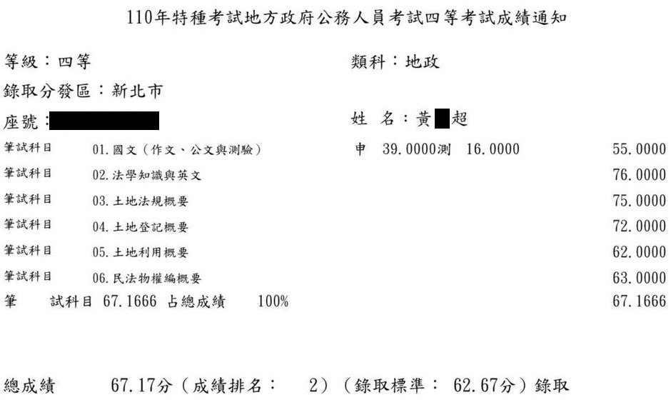 110首宇地特地政四等(新北)榜眼學員黃○超