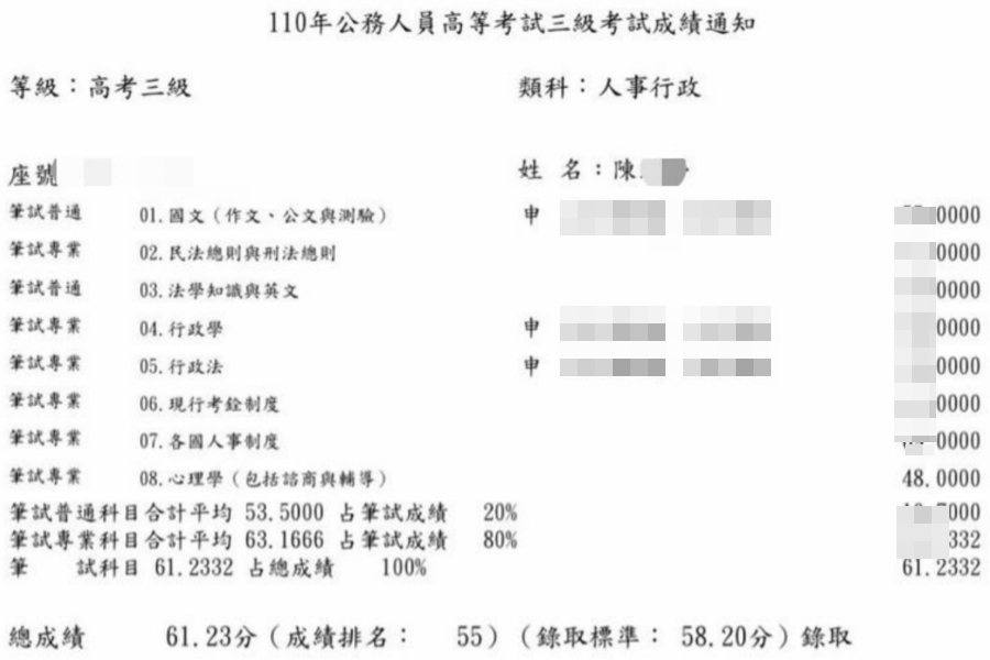 110高考人事行政上榜學員陳同學