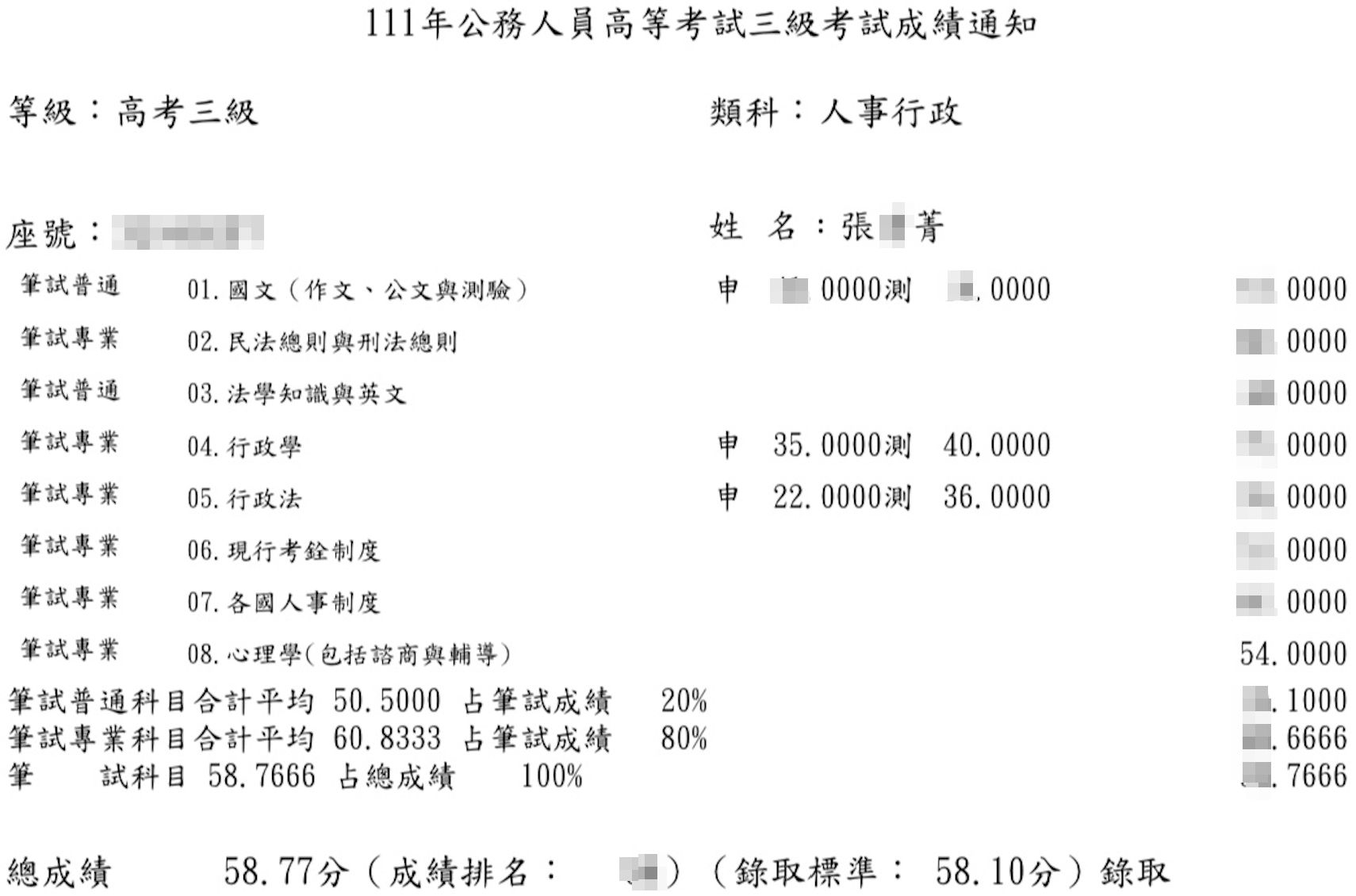 111高考人事行政上榜學員張○菁