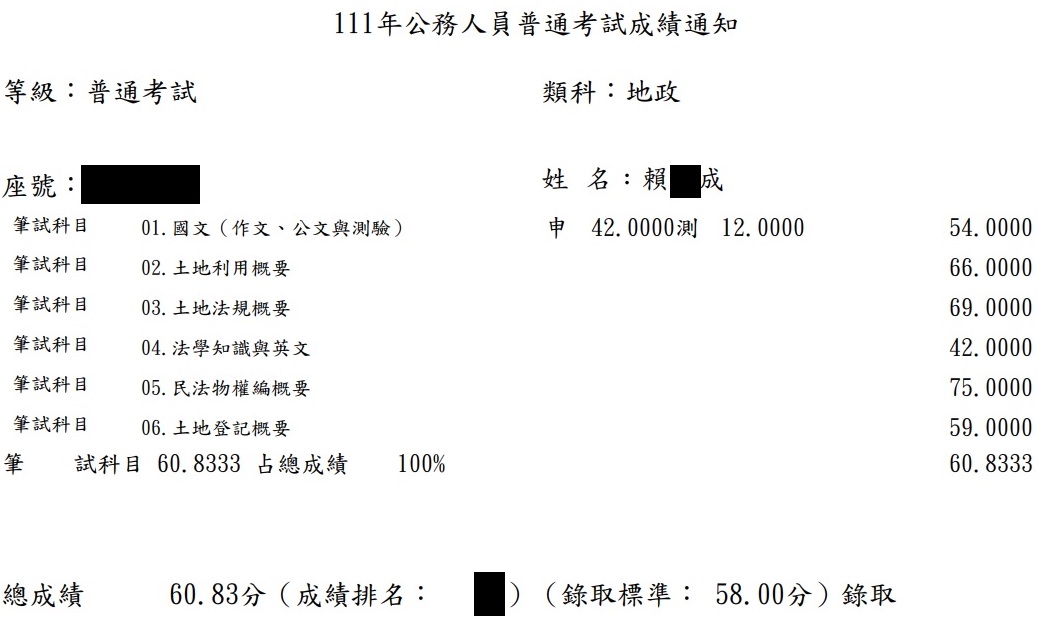 111首宇普考地政上榜學員賴○成