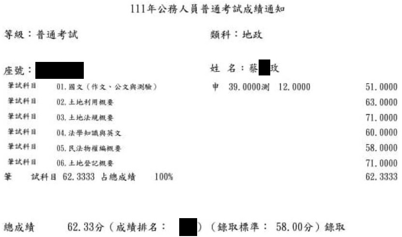 111首宇普考地政上榜學員蔡○玫