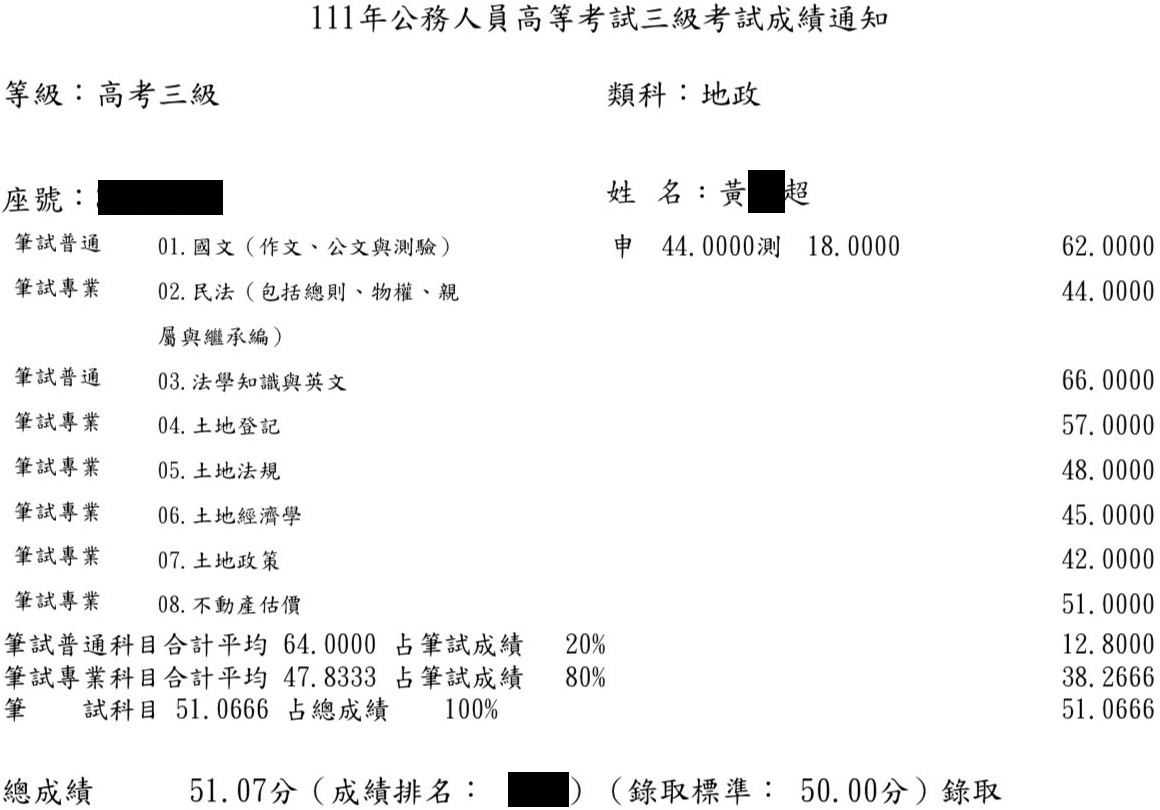 111首宇高考地政上榜學員黃○超