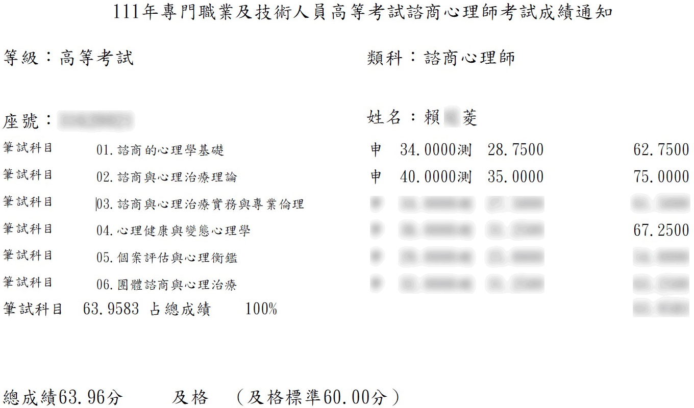 111高考諮商心理師上榜學員賴○菱