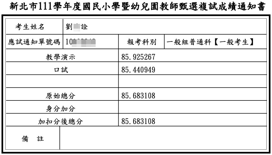 新北市111學年度國民小學暨幼兒園教師甄選上榜劉○詮