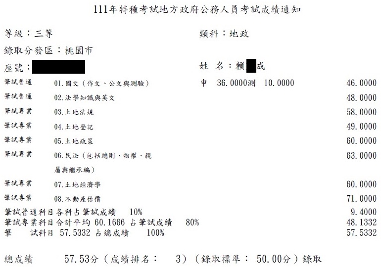 111首宇地特地政三等(桃園)探花+110不動產經紀人上榜學員賴○成