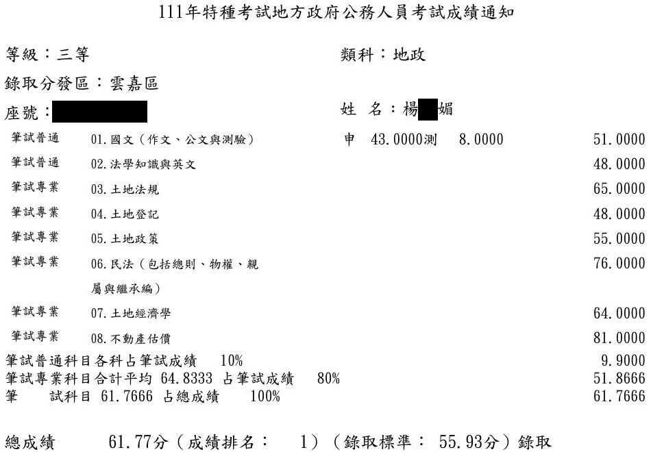 111首宇地特地政三等(雲嘉)狀元上榜學員楊○媚