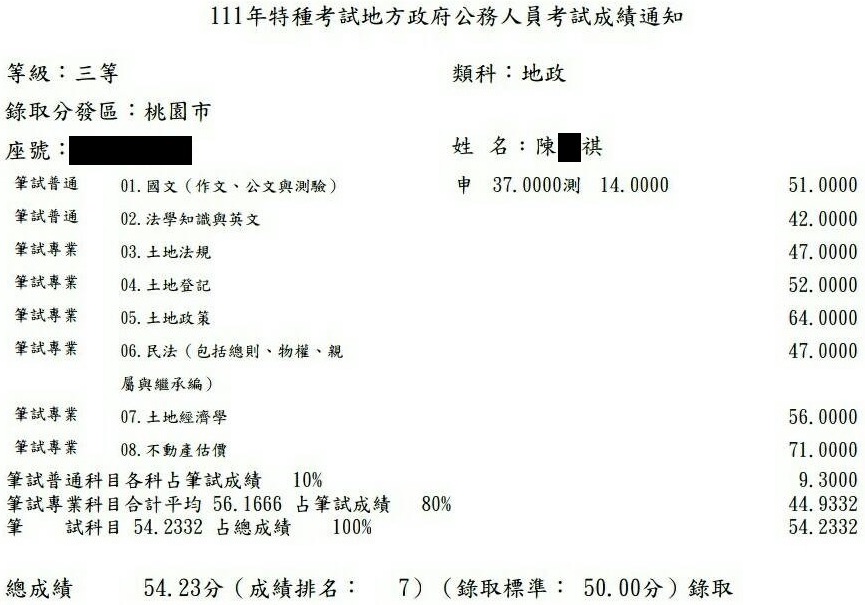 111首宇地特地政三等(桃園)第7名+105不動產經紀人上榜學員陳○祺