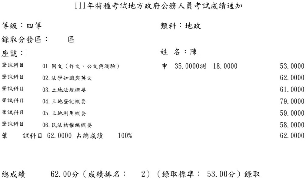 111首宇地特地政四等(竹苗)榜眼上榜學員陳同學