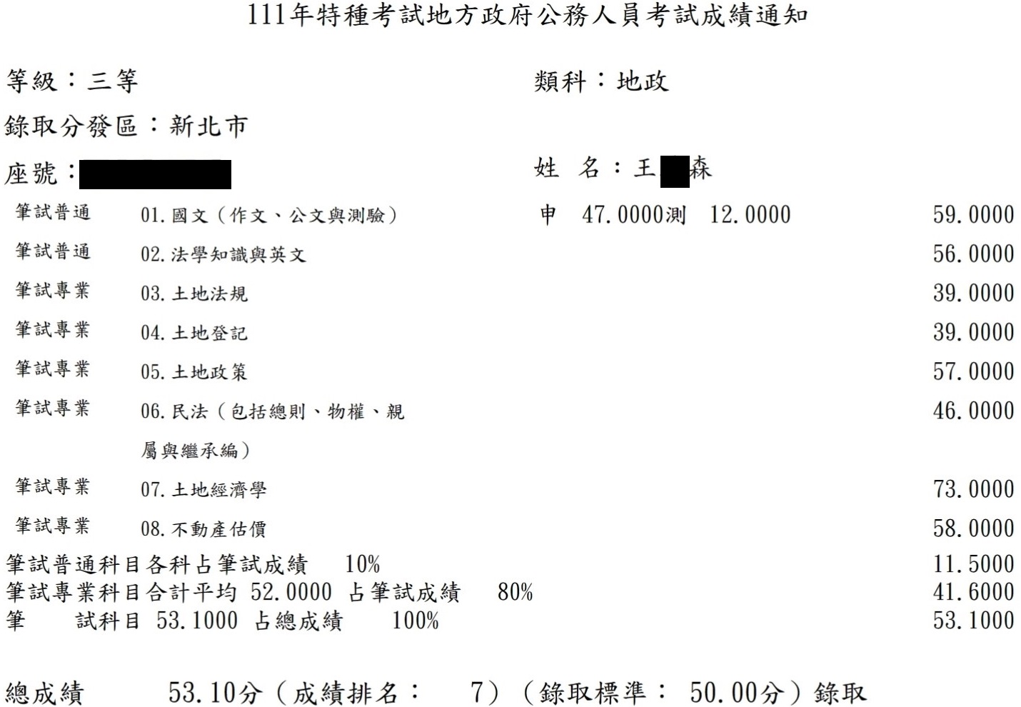 111首宇地特地政三等(新北)第7名上榜學員王○森