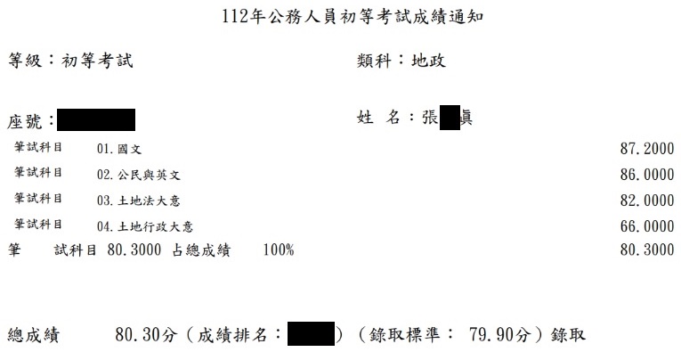 112首宇初考地政上榜學員張○真