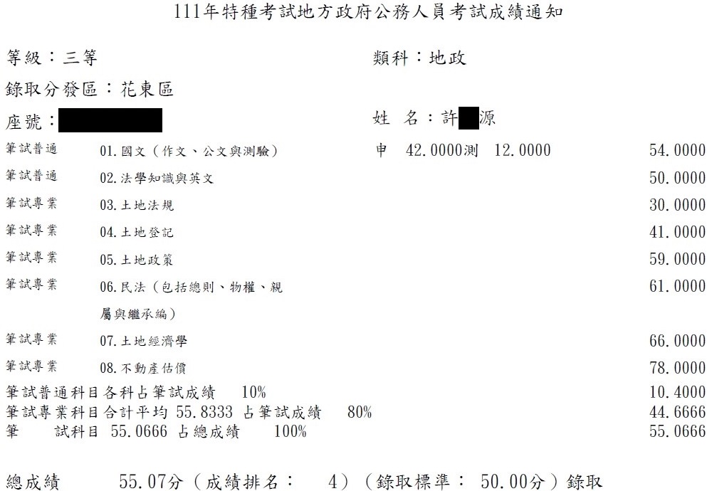 111首宇地特地政三等(花東)第4名上榜學員許○源