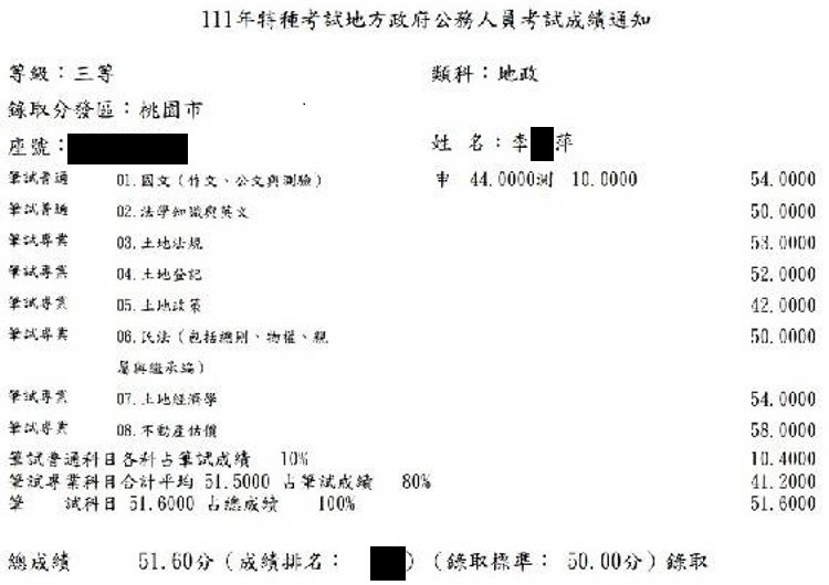 111首宇地特地政三等(桃園)+107地特地政四等(桃園)狀元上榜學員李○萍