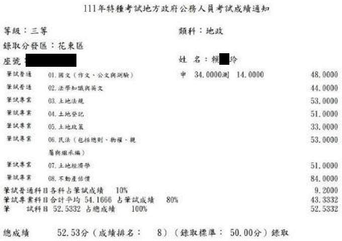 111首宇地特地政三等(花東)第8名上榜學員賴○玲