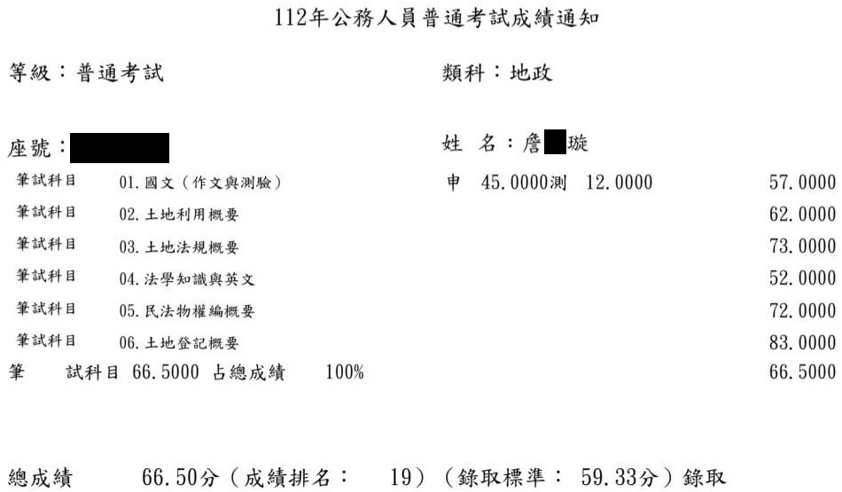 112首宇普考地政+112地政士上榜學員詹○璇