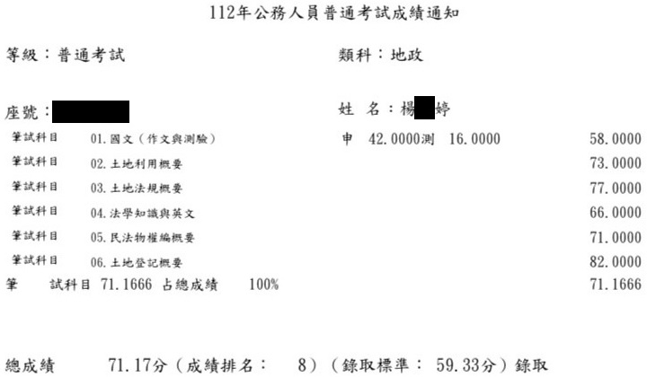 112首宇普考地政第8名+111經紀人上榜學員楊○婷