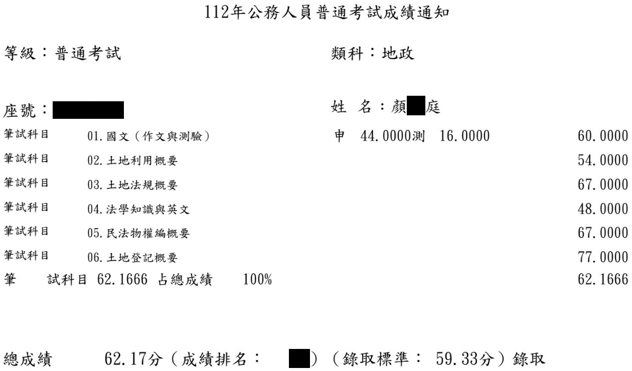 112首宇高考地政+普考地政+109地政士上榜學顏○庭