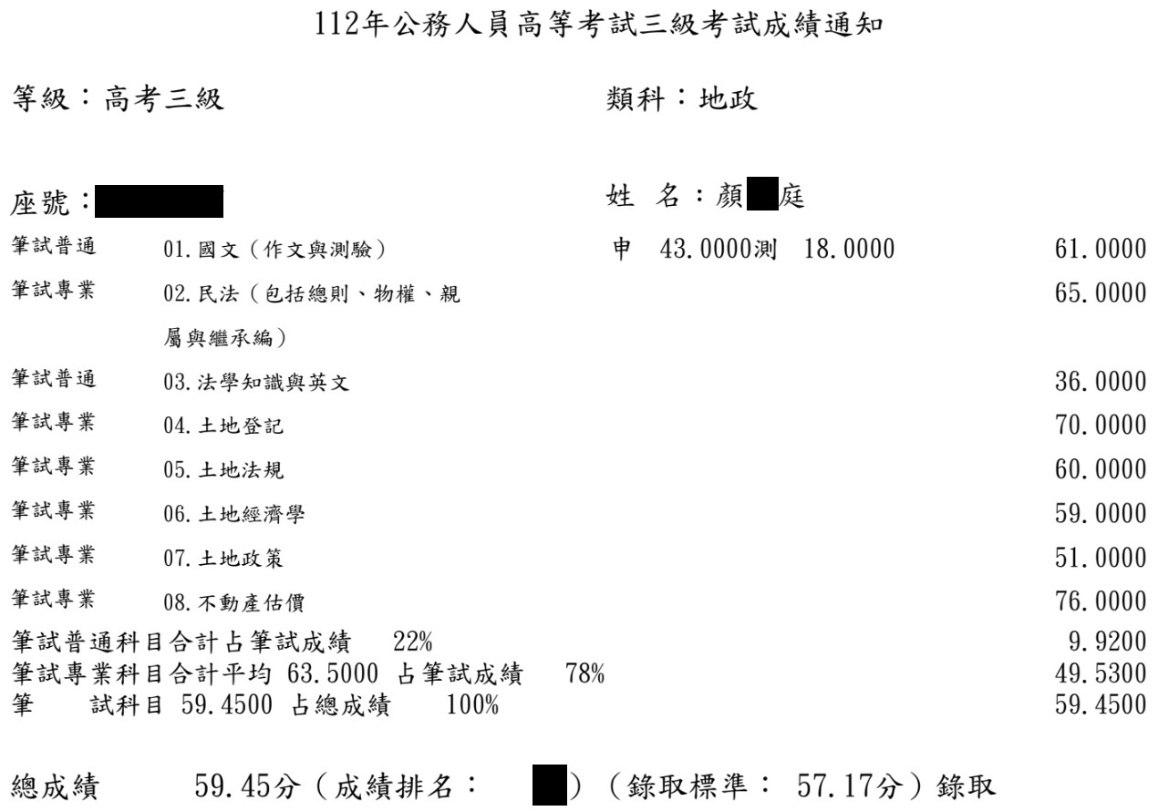 112首宇高考地政+普考地政+109地政士上榜學顏○庭