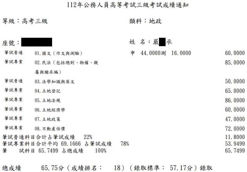 112首宇高考地政上榜學員嚴○承