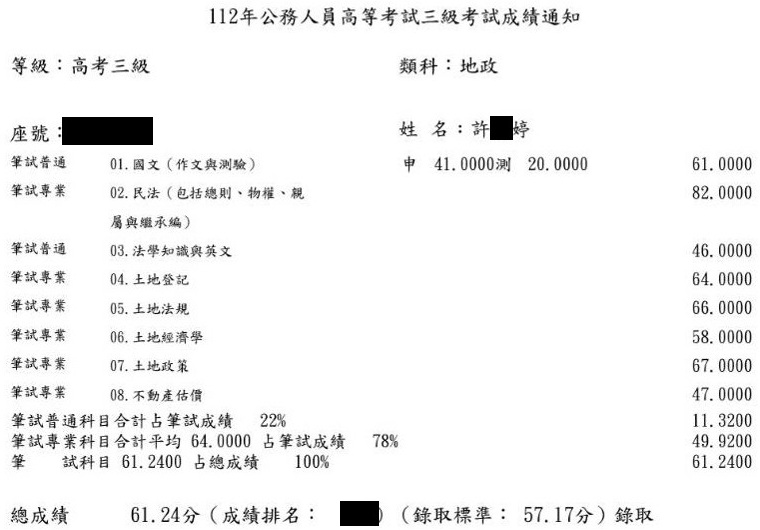 112首宇高考地政+普考地政上榜學員許○婷