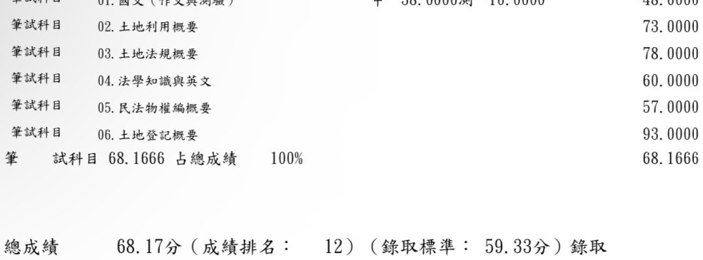 112首宇高考地政+普考地政+111經紀人上榜學邱○豪