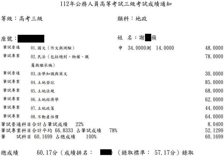 112首宇高考地政+107地政士上榜學員謝○蘋