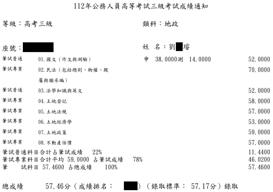 112首宇普考地政上榜學員林○如